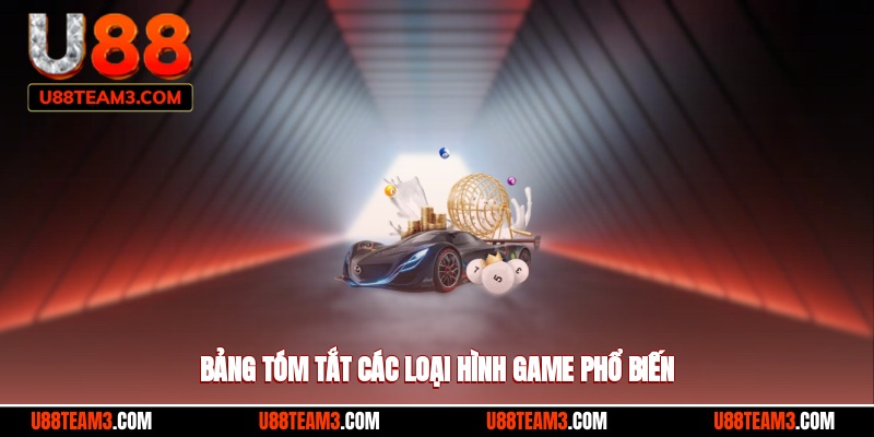 Bảng tóm tắt các loại hình game phổ biến